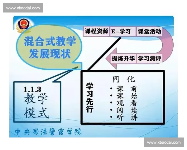 体育策略执行中的关键因素与实践路径探索