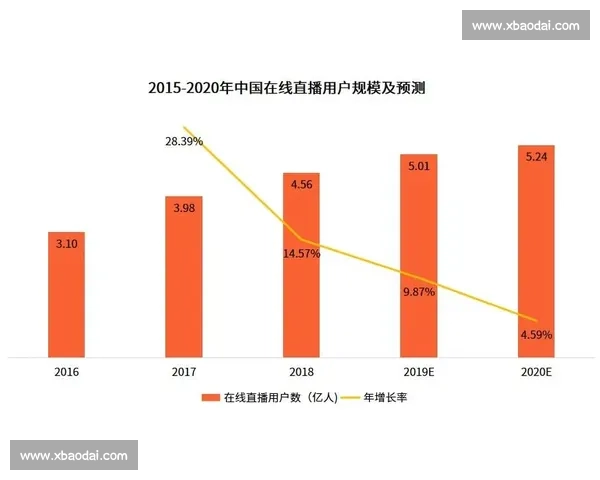 体育赛事口碑如何影响观众体验及其长远发展趋势探讨